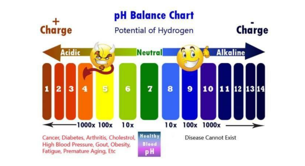 Alkaline_water